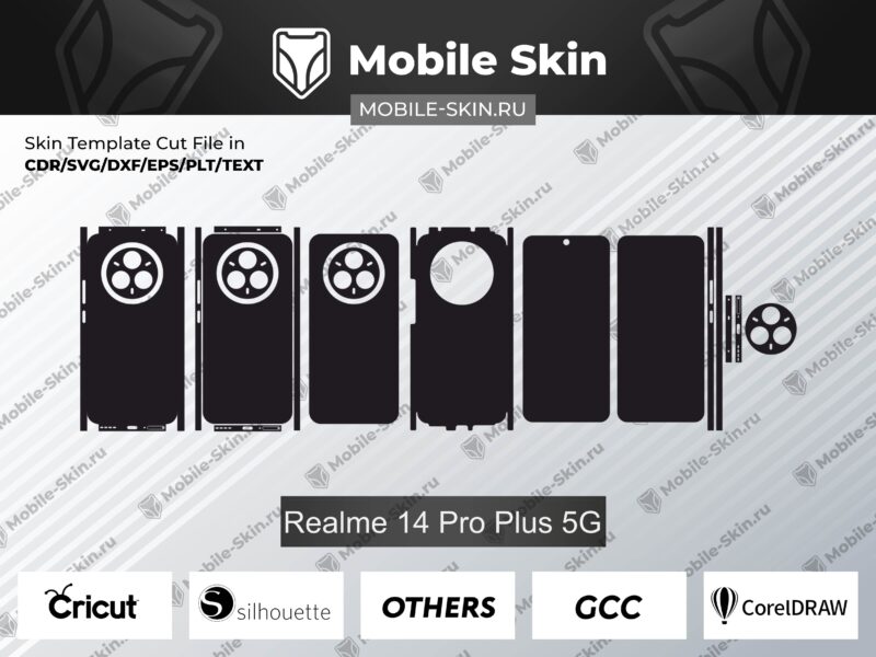 Лекала на Realme 14 Pro Plus 5G